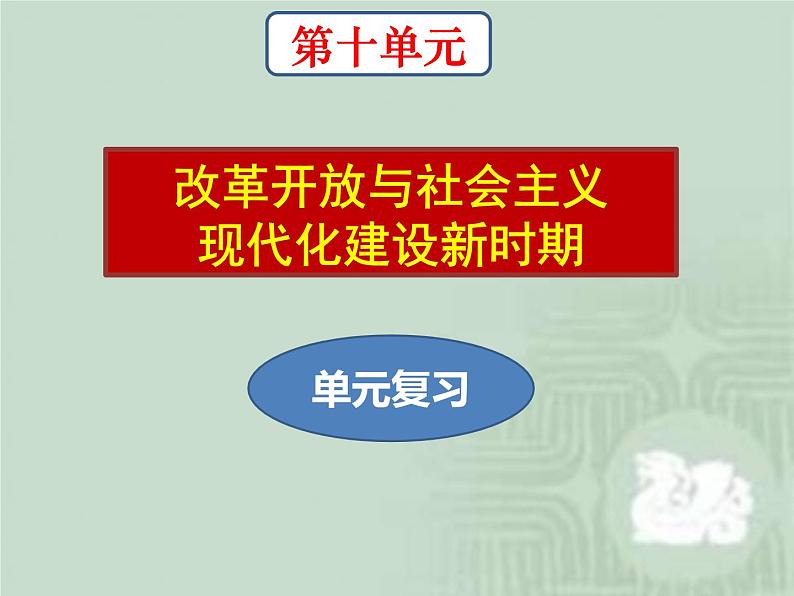 高中历史必修上 第十单元《本单元综合与测试》集体备课课件第1页