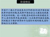 高中历史必修上 第十单元《本单元综合与测试》集体备课课件