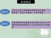 高中历史必修上 第十单元《本单元综合与测试》集体备课课件