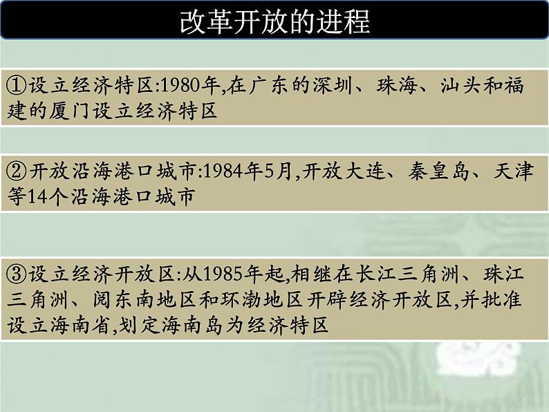 高中历史必修上 第十单元《本单元综合与测试》集体备课课件第7页
