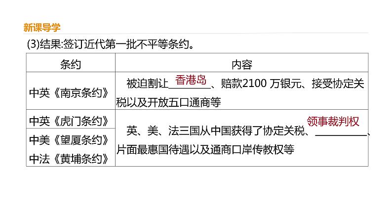 高中历史必修上 第五单元《本单元综合与测试》名师优质课课件.08