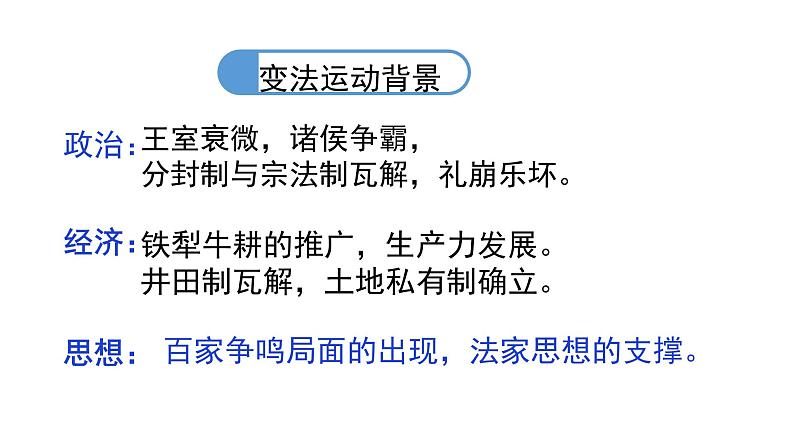 高中历史必修上 第一单元《本单元综合与测试》优质教学课件第6页