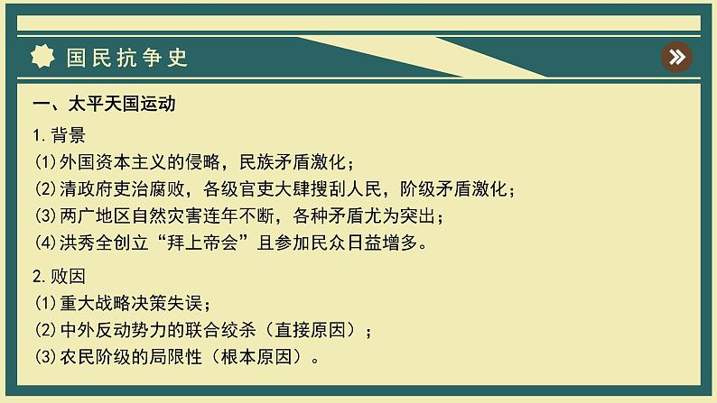 高中历史必修上 第一单元《本单元综合与测试》精品说课课件05