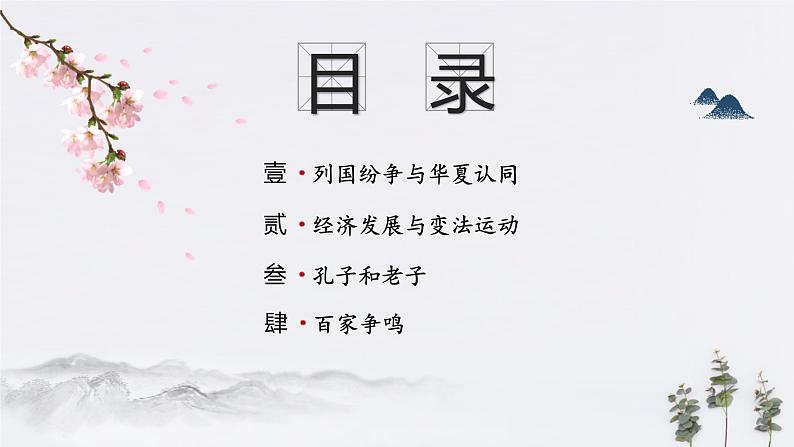 高中历史必修上 第2课 诸侯纷争与变法运动(共17张) 课件02