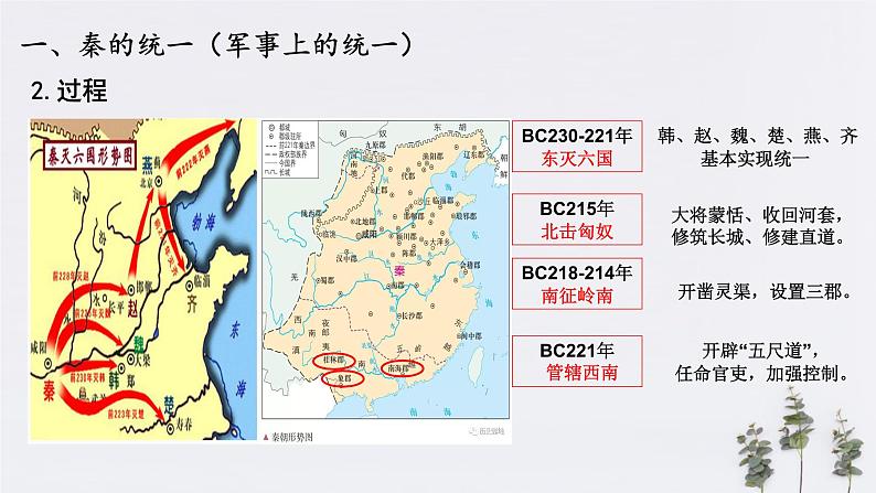 高中历史必修上 第3课 秦统一多民族封建国家的建立(共24张)第5页