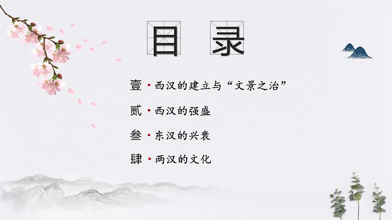 高中历史必修上 第4课 西汉与东汉—统一多民族封建国家的巩固(共21张)第2页