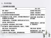 高中历史必修上 第4课 西汉与东汉—统一多民族封建国家的巩固(共21张) 练习课件