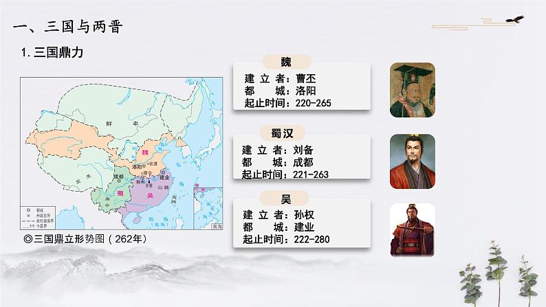 高中历史必修上 第5课 三国两晋南北朝的政权更迭与民族交融(共18张)第4页