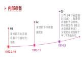 高中历史必修上 第20课 北洋军阀统治时期的政治、经济与文化-高一中外历史纲要（上） 课件