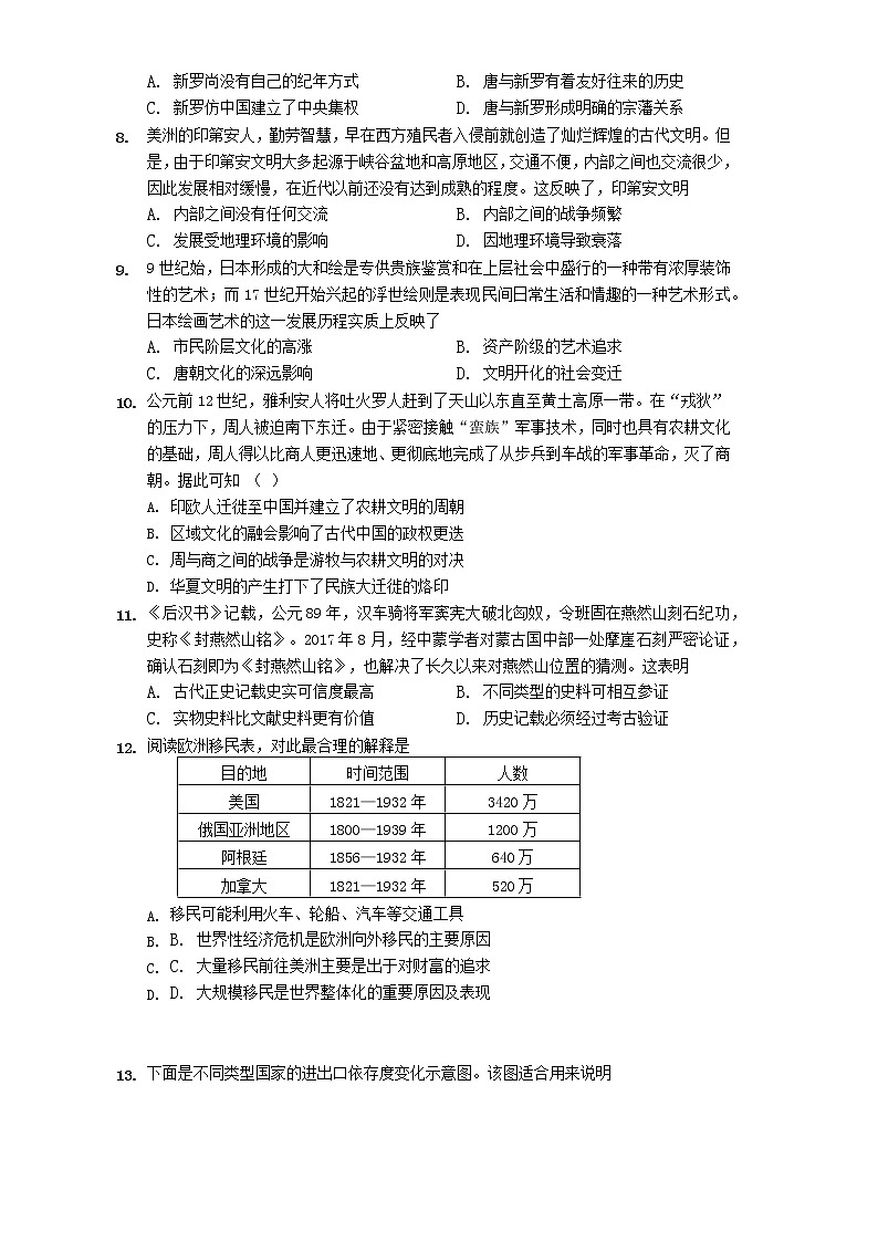 江苏省南通市通州区石港中学2021-2022学年高二下学期第一次阶段检测历史试卷第2页