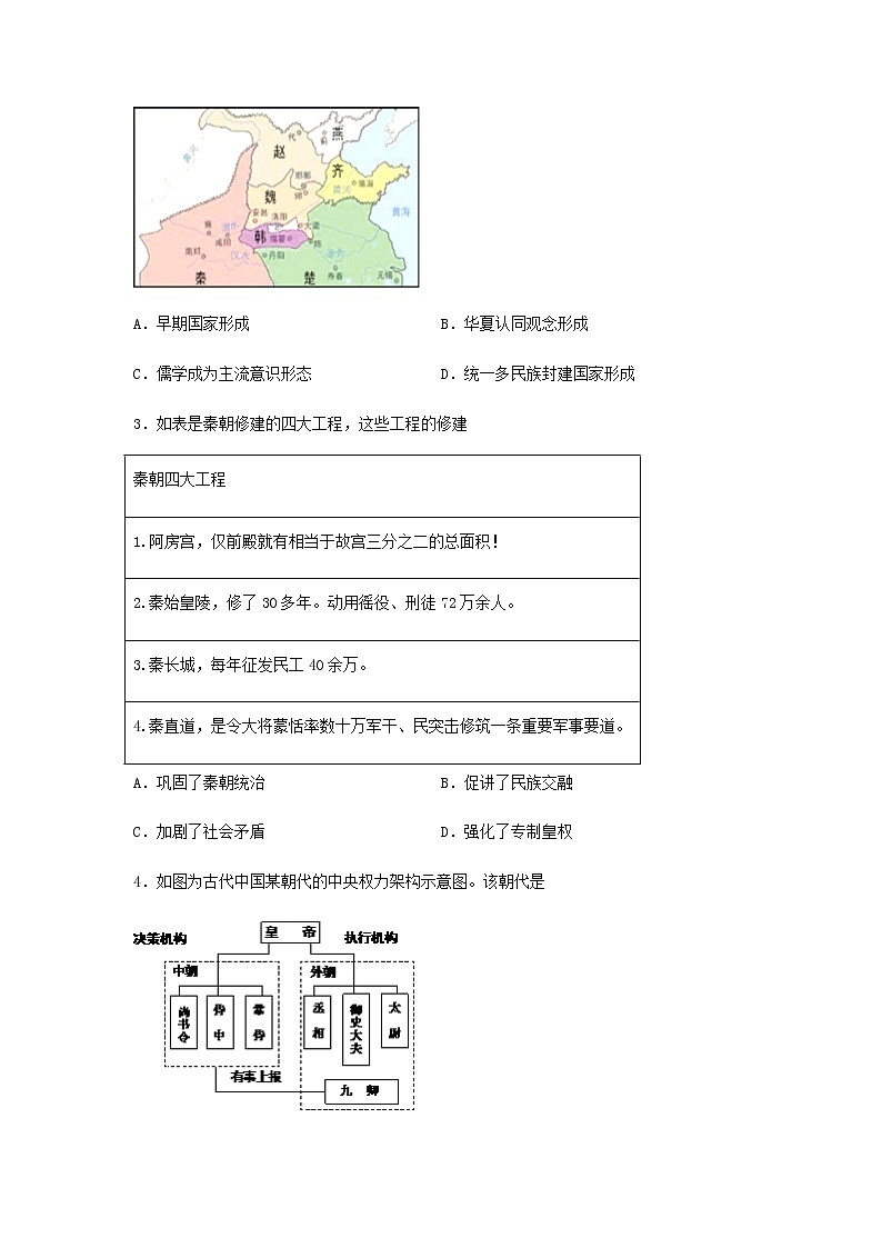 高中历史必修上 2020-2021学年高一历史上学期期末测试卷02（1-29课）（无答案）02