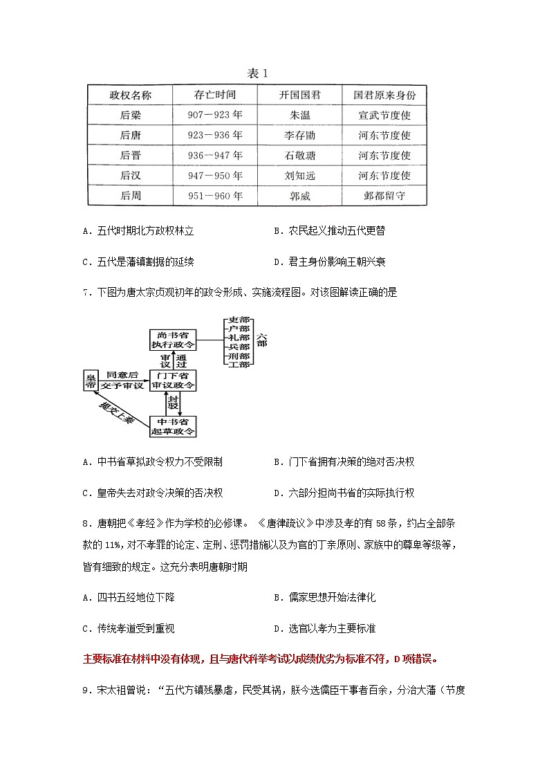 高中历史必修上 2020-2021学年高一历史上学期期末测试卷03（1-29课）（无答案）03