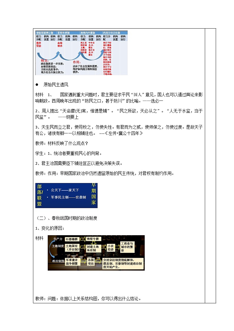 2021-2022学年高中历史统编版2019选择性必修1第1课  中国古代政治制度的形成与发展 教案03