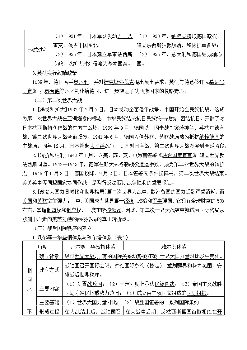 高中历史必修下 (学案)第二次世界大战与战后国际秩序的形成第2页