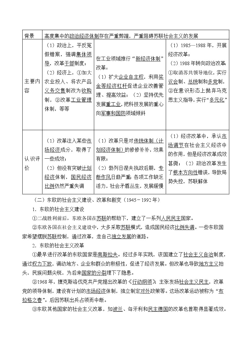 高中历史必修下 (学案)社会主义国家的发展与变化第2页