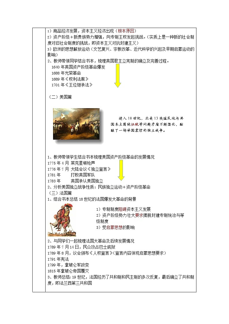 高中历史必修下 第09课 资产阶级革命与资本主义制度的确立》公开课优秀教案教学设计第2页