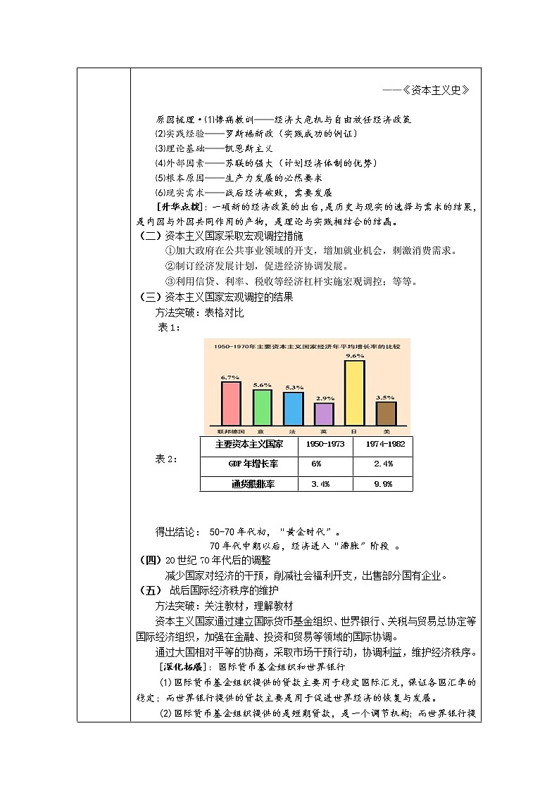 高中历史必修下 第18课 资本主义国家的新变化》集体备课教案教学设计02