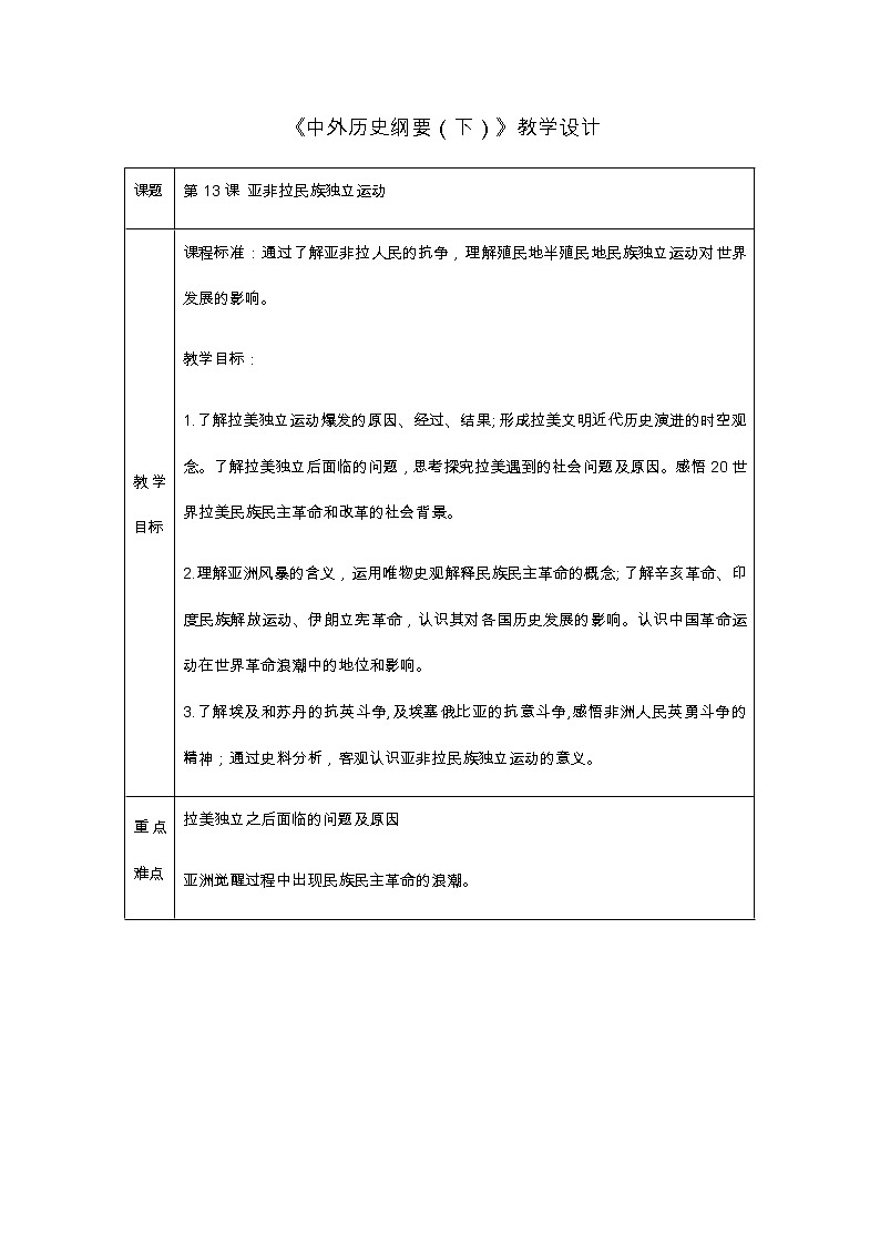 高中历史必修下 第13课 亚非拉民族独立运动》公开课优秀教案教学设计第1页