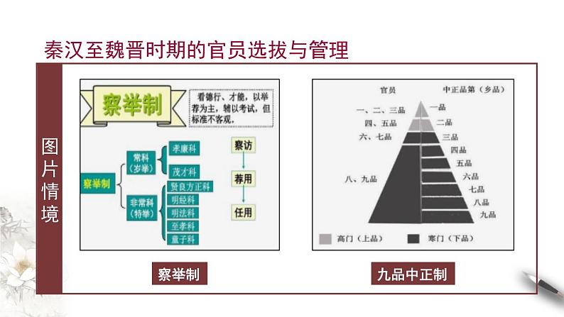 高中历史选修一 第5课　中国古代官员的选拔与管理 课件第8页