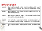 高中历史选修一 第12课　近代西方民族国家与国际法的发展  课件