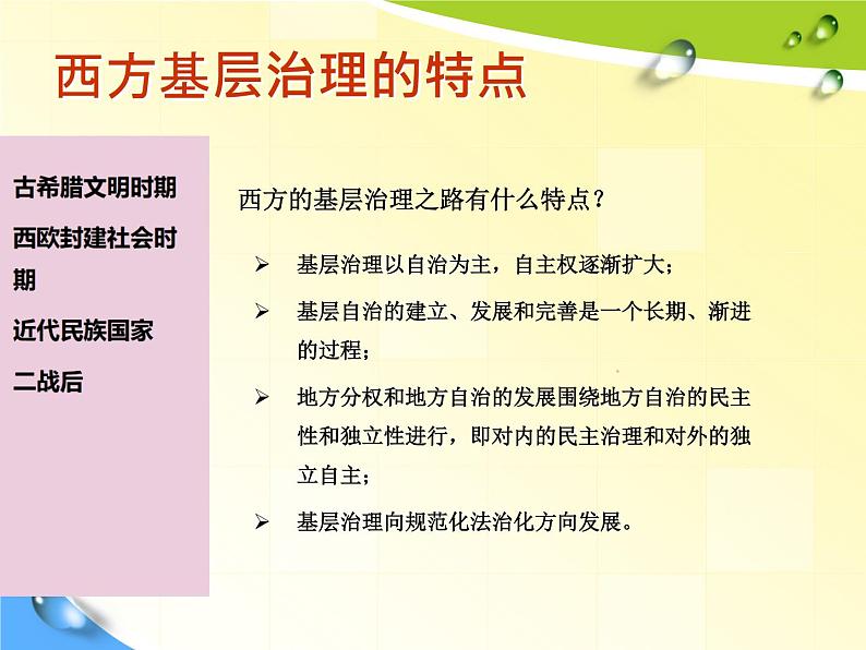 高中历史选修一 第18课 世界主要国家的基层治理与社会保障 课件第8页