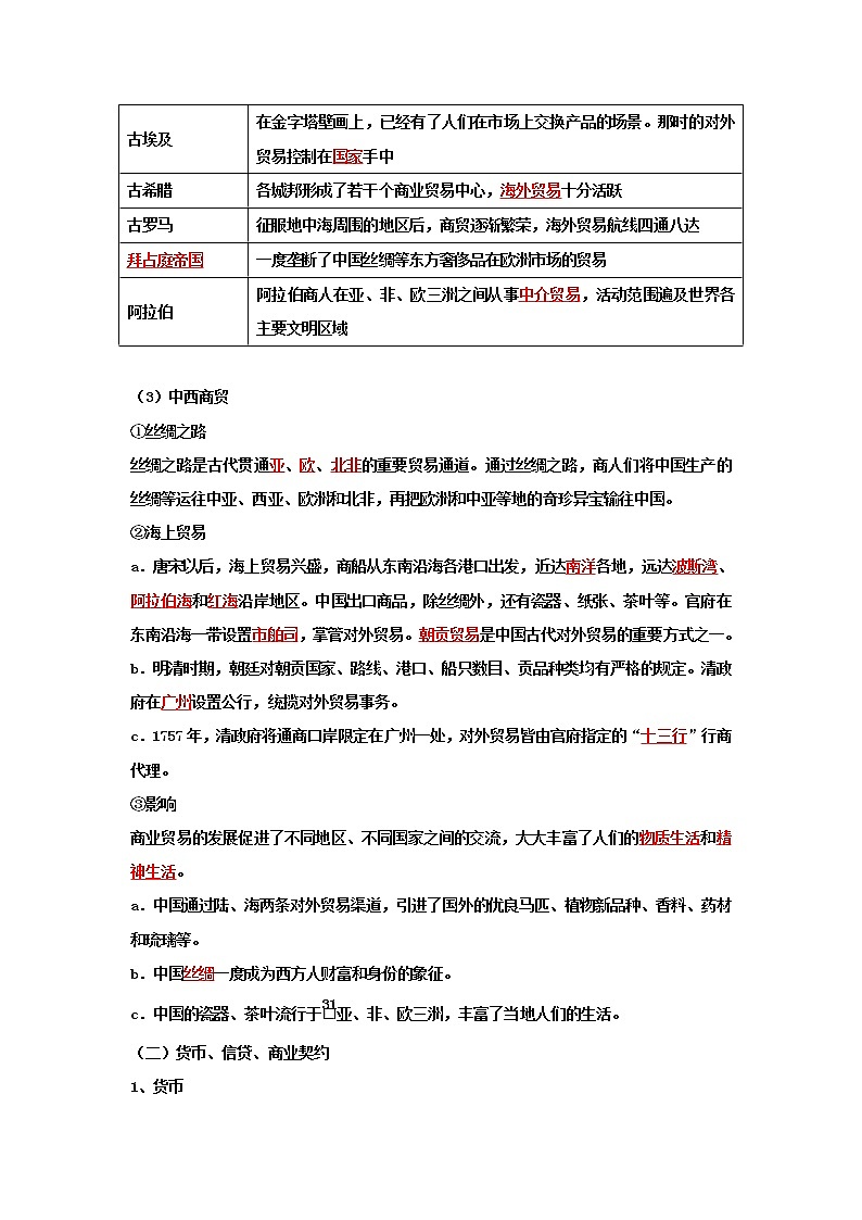 高中历史选修二 第7课 古代的商业贸易  学案（含答案）第2页
