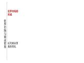 高中历史选修二 第8课 世界市场与商业贸易 课件（34张）