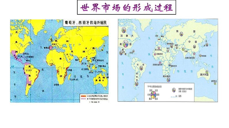 高中历史选修二 第8课 世界市场与商业贸易 课件（34张）第6页
