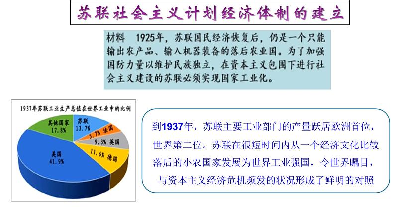 高中历史选修二 第9课 20世纪以来人类的经济与生活  课件（47张）第8页