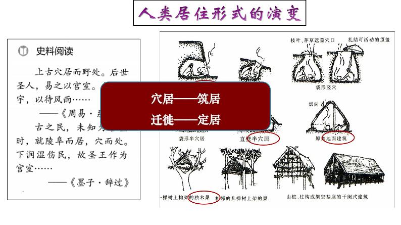 高中历史选修二 第10课 古代的村落、集镇和城市 课件（43张）第4页