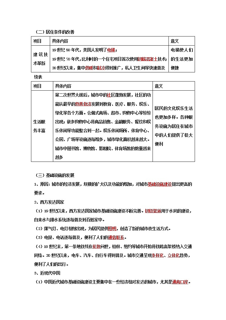 高中历史选修二 第11课 近代以来的城市化进程 学案（含答案）02