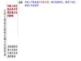 高中历史选修三 第6课  古代人类的迁徙和区域文化的形成 课件
