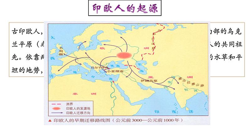 高中历史选修三 第6课  古代人类的迁徙和区域文化的形成 课件第4页