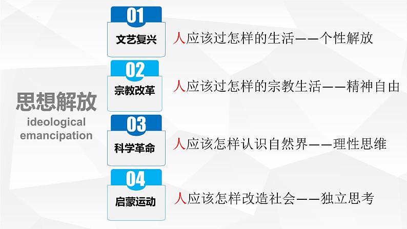 2021-2022学年高中历史统编版（2019）必修中外历史纲要下册第8课 欧洲的思想解放运动 课件第2页