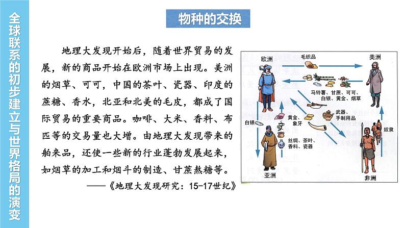 2021-2022学年高中历史统编版（2019）必修中外历史纲要下册第7课 全球联系的初步建立与世界格局的演变 课件第6页