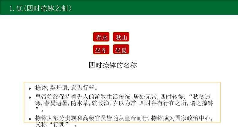 2022-2023学年高中历史统编版（2019）必修中外历史纲要上第10课辽夏金元的统治 课件06