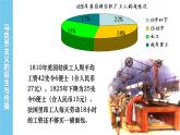 2021-2022学年高中历史统编版（2019）必修中外历史纲要下册第11课  马克思主义的诞生与传播  课件