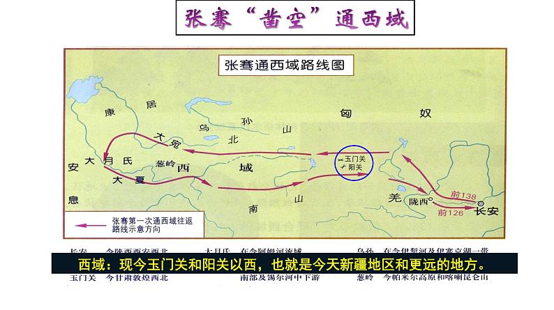 高中历史选修三 第9课  古代的商路、贸易与文化交流 课件第6页