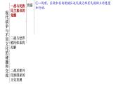 高中历史选修三 第13课  现代战争与不同文化的碰撞和交流 课件