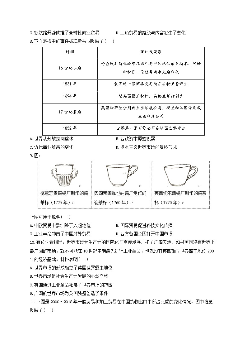 2022-2023学年统编版（2019）选择性必修2第三单元 商业贸易与日常生活 A卷 基础夯实第2页