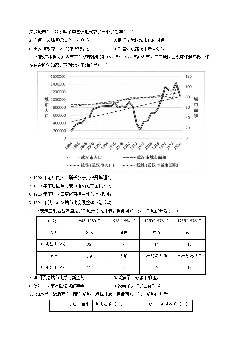 2022-2023学年统编版（2019）选择性必修2第四单元 村落、城镇与居住环境 B卷 能力提升第3页
