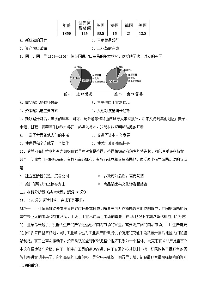 高中历史选修二 第8课 世界市场与商业贸易（无答案） 试卷02