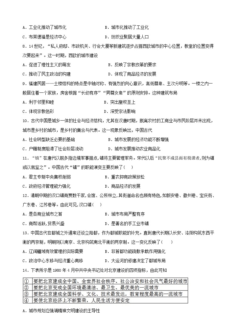 高中历史选修二 第四单元 村落、城镇与居住环境（无答案） 试卷02