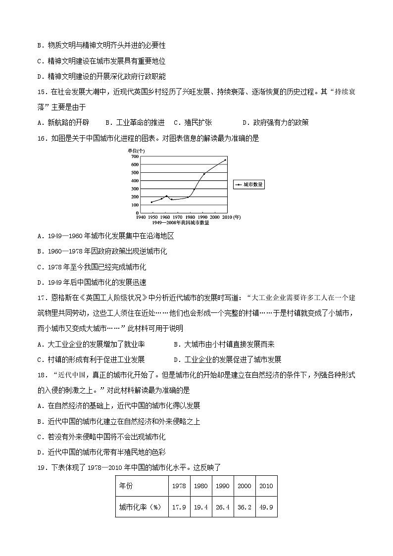 高中历史选修二 第四单元 村落、城镇与居住环境（无答案） 试卷03