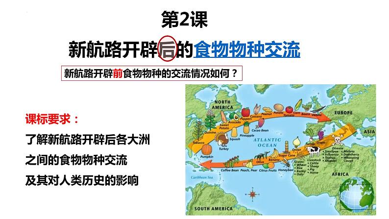 2021-2022学年统编版（2019）高中历史选择性必修2 第2课 新航路开辟后的食物物种交流 课件01