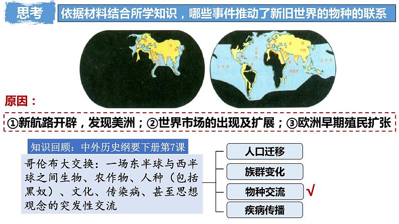 2021-2022学年统编版（2019）高中历史选择性必修2 第2课 新航路开辟后的食物物种交流 课件03