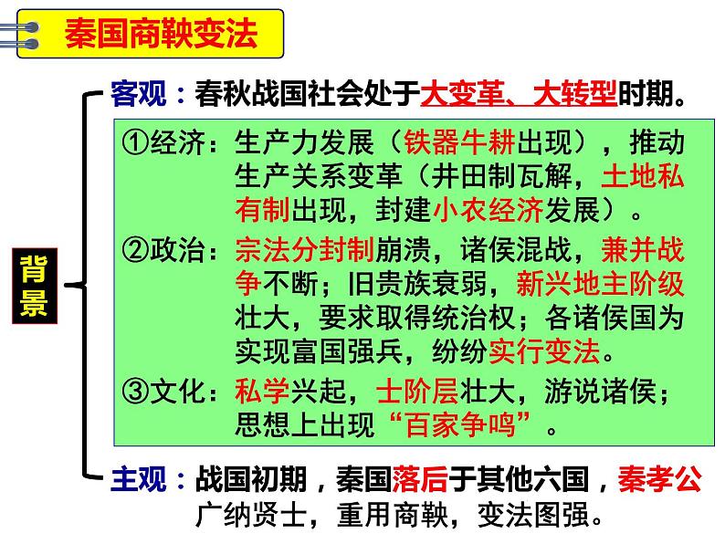 2021-2022学年高中历史统编版2019选择性必修1 第4课-中国历代变法和改革 课件第6页