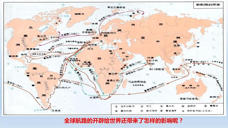 2021-2022学年统编版（2019）高中历史必修中外历史纲要下册第7课 全球联系的初步建立与世界格局的演变课件02