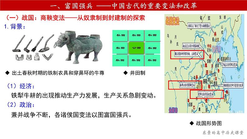 2021-2022学年高中历史统编版2019选择性必修1 第4课中国历代变法和改革 课件第4页