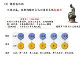 2021-2022学年统编版（2019）高中历史选择性必修3 第2课 中华文化的世界意义 课件